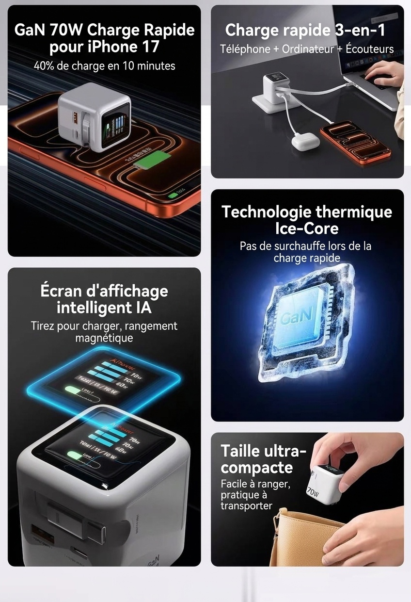 Chargeur rapide GaN 70 W avec câble rétractable et écran intelligent