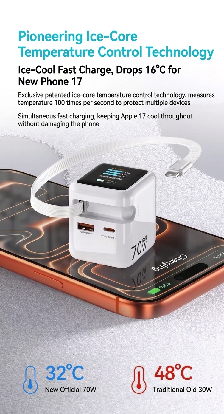 70W GaN Fast Charger with Retractable Cable and Smart Display