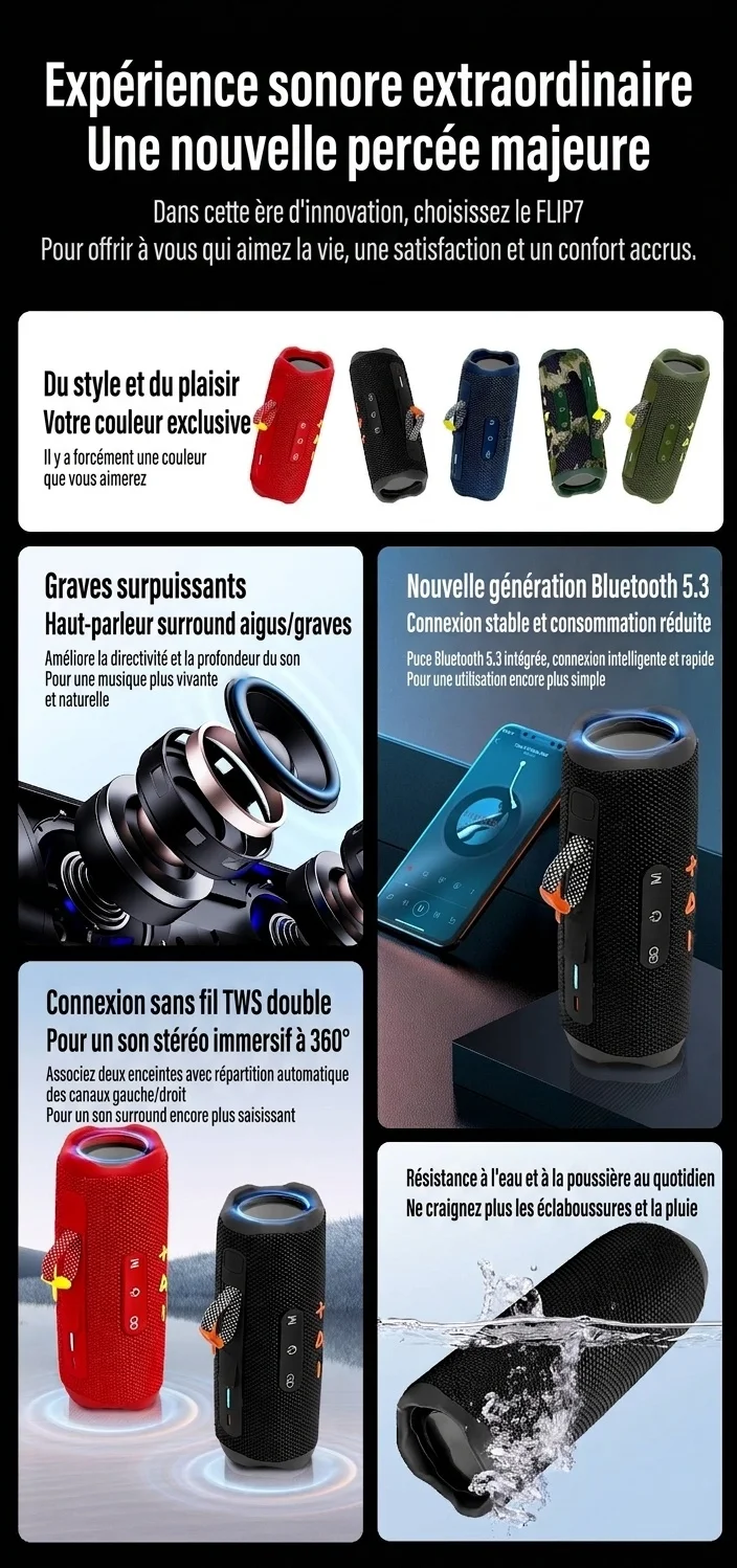 Portable Bluetooth 5.3 Speaker 10W, Deep Bass Audio, Waterproof & Dustproof Design, 5-Hour Playtime, Outdoor Rugged Wireless Speaker with Carry Strap