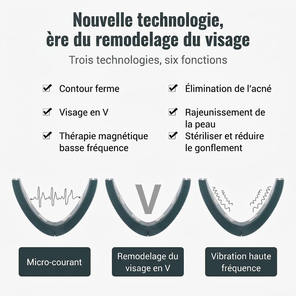 Appareil de massage liftant le visage en V | Dispositif de remodelage facial à micro-courant