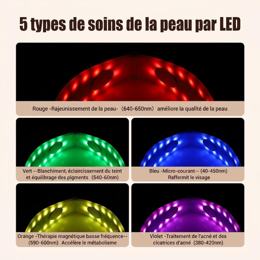 Appareil de massage liftant le visage en V - Thérapie EMS et lumière LED