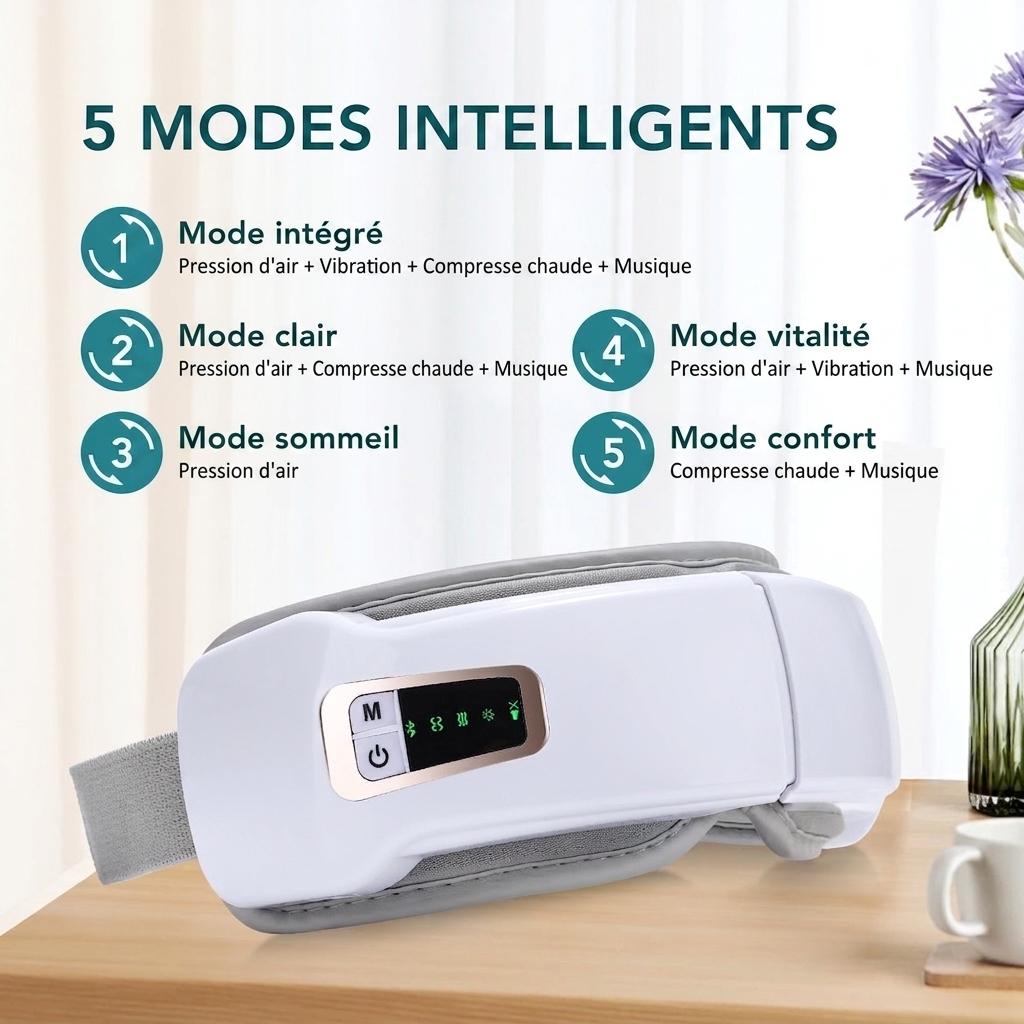 Appareil de massage oculaire intelligent avec compression de chaleur et d'air - Soulagement du stress