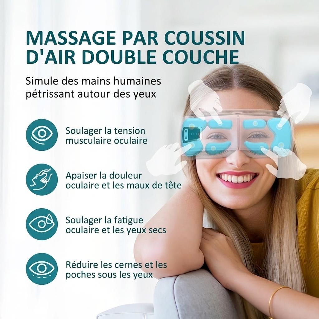 Appareil de massage oculaire intelligent avec compression de chaleur et d'air - Soulagement du stress