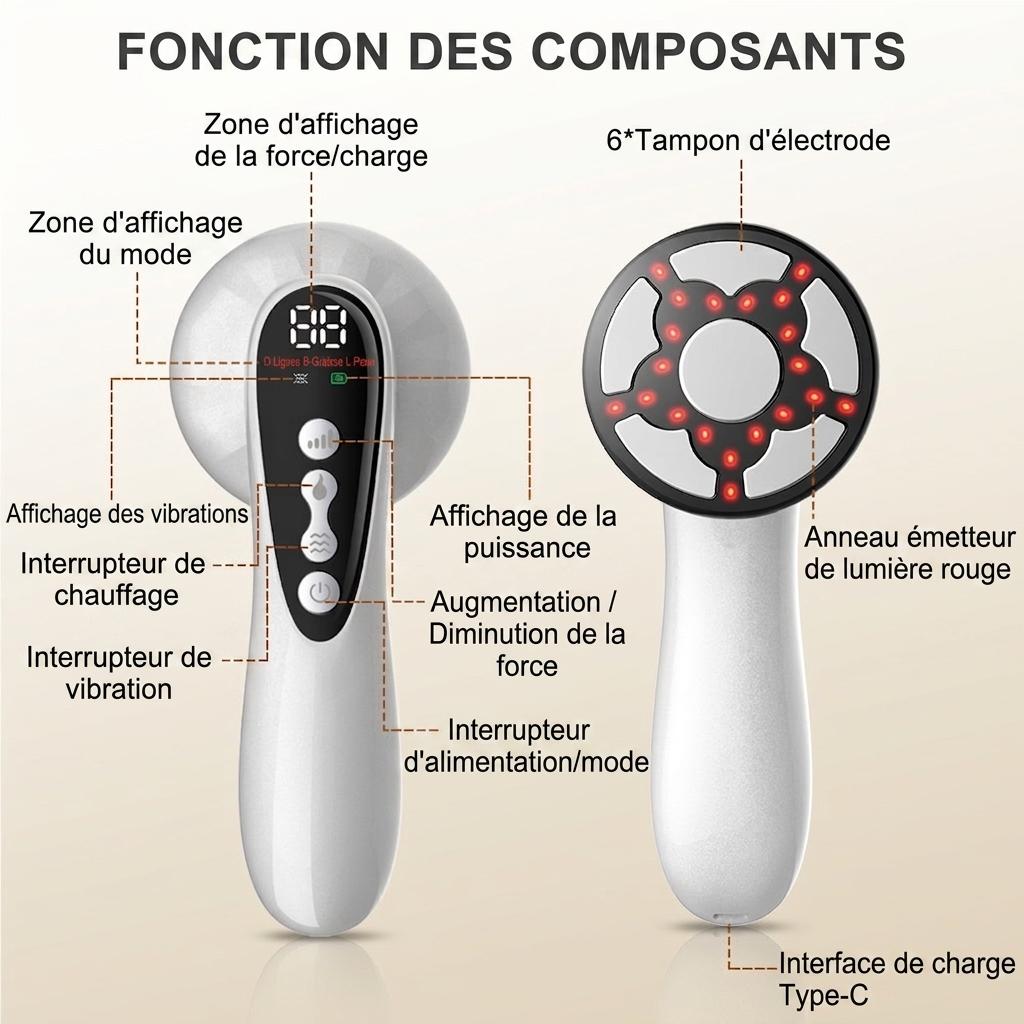 Appareil de massage 5 en 1 pour sculpter le corps et lutter contre la cellulite