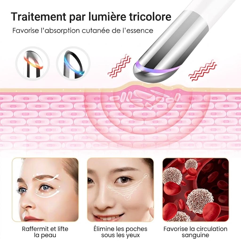 Appareil de beauté contour des yeux IPL : Fonctions chauffante et thérapie par LED