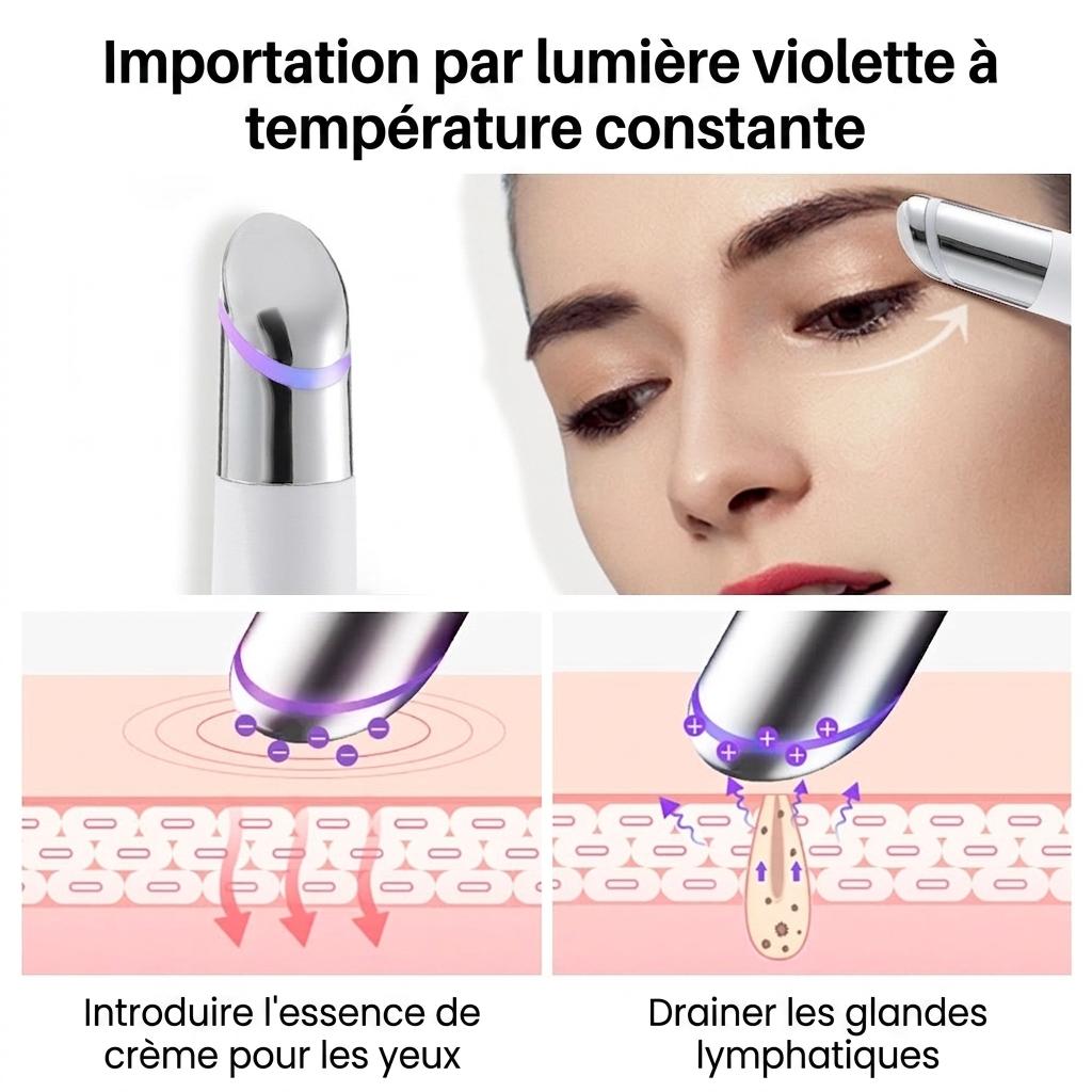 Appareil de beauté contour des yeux IPL : Fonctions chauffante et thérapie par LED