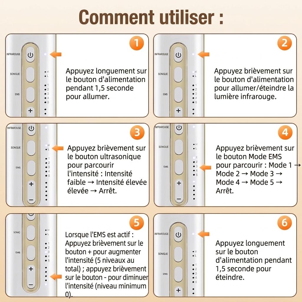 Appareil de remodelage corporel à ultrasons avec EMS et lumière infrarouge