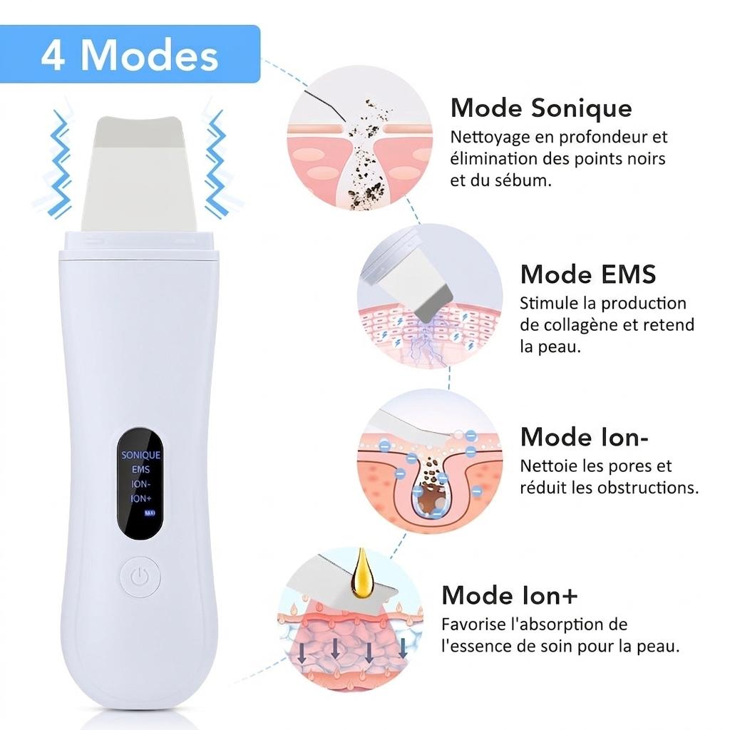 Nettoyeur de peau ultrasonique 4 en 1 - Nettoyage en profondeur et lifting