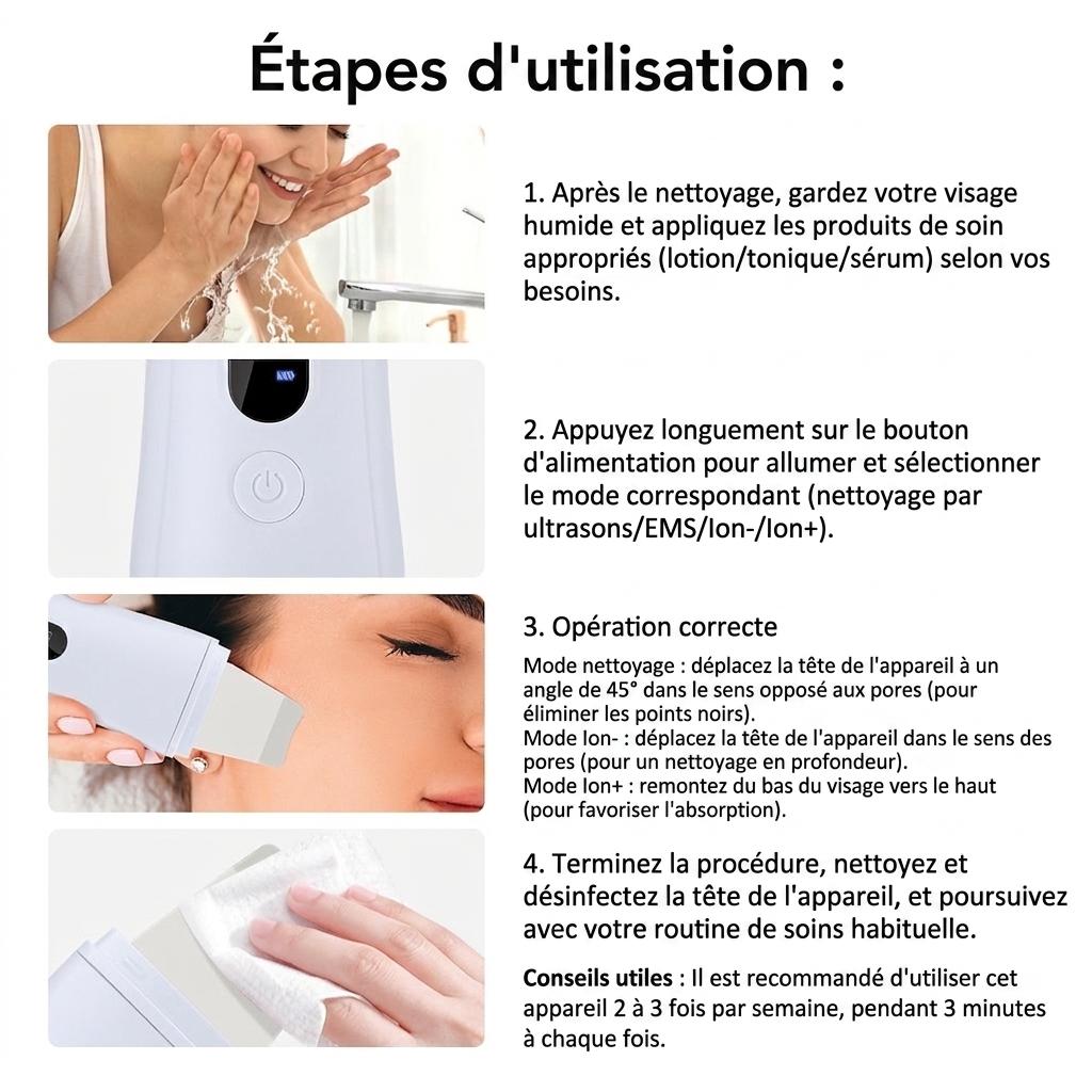Nettoyeur de peau ultrasonique 4 en 1 - Nettoyage en profondeur et lifting
