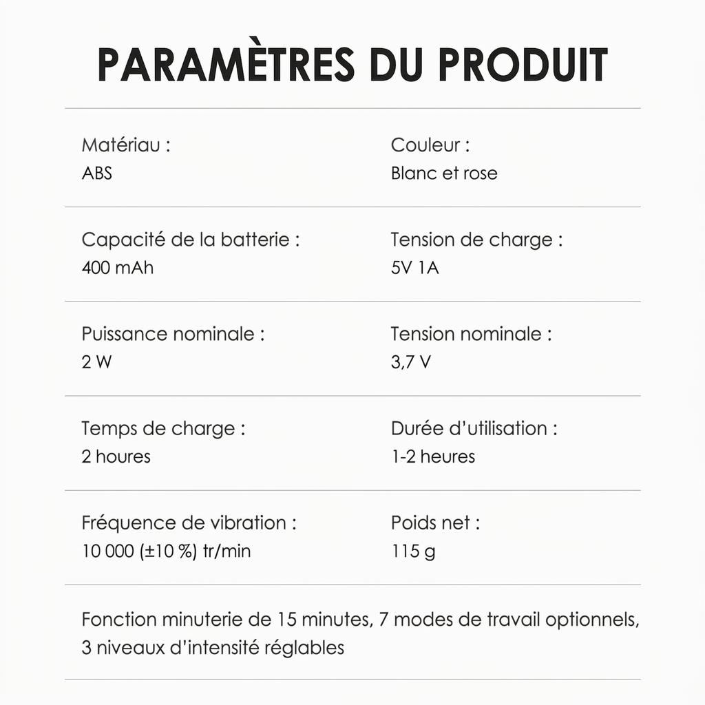 Appareil de nettoyage du visage intelligent : Thérapie cutanée par LED et micro-courants EMS
