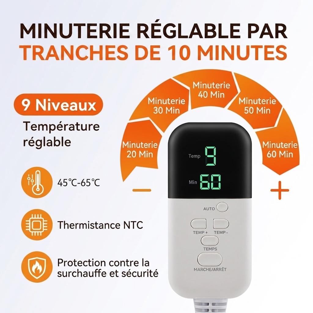 Bonnet vapeur pour soins capillaires en profondeur et traitement thermique