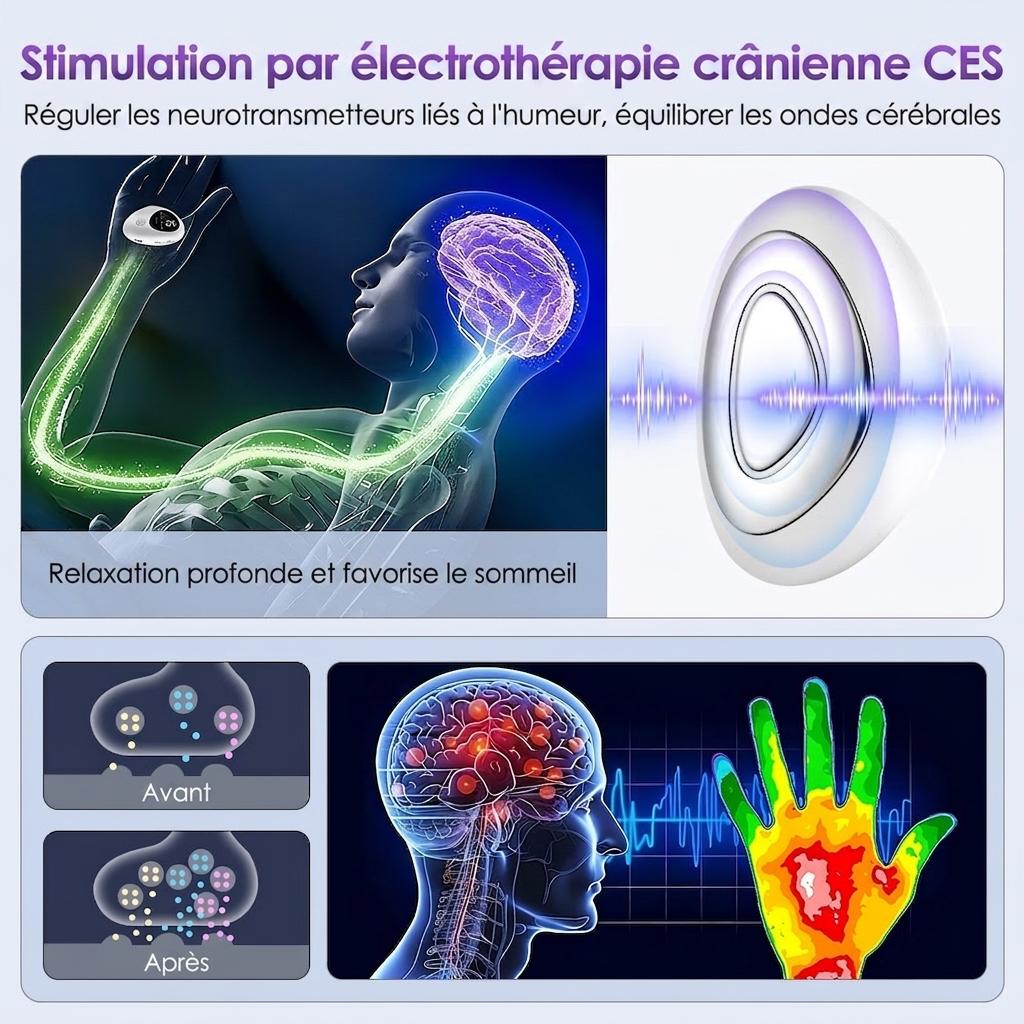 Dispositif d'aide au sommeil | Stimulateur d'impulsions CES pour l'insomnie et le stress
