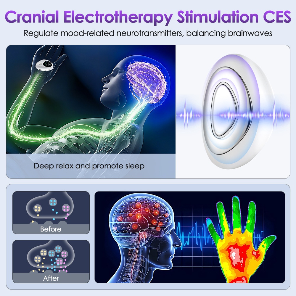 Sleep Aid Device | CES Pulse Stimulator for Insomnia & Stress
