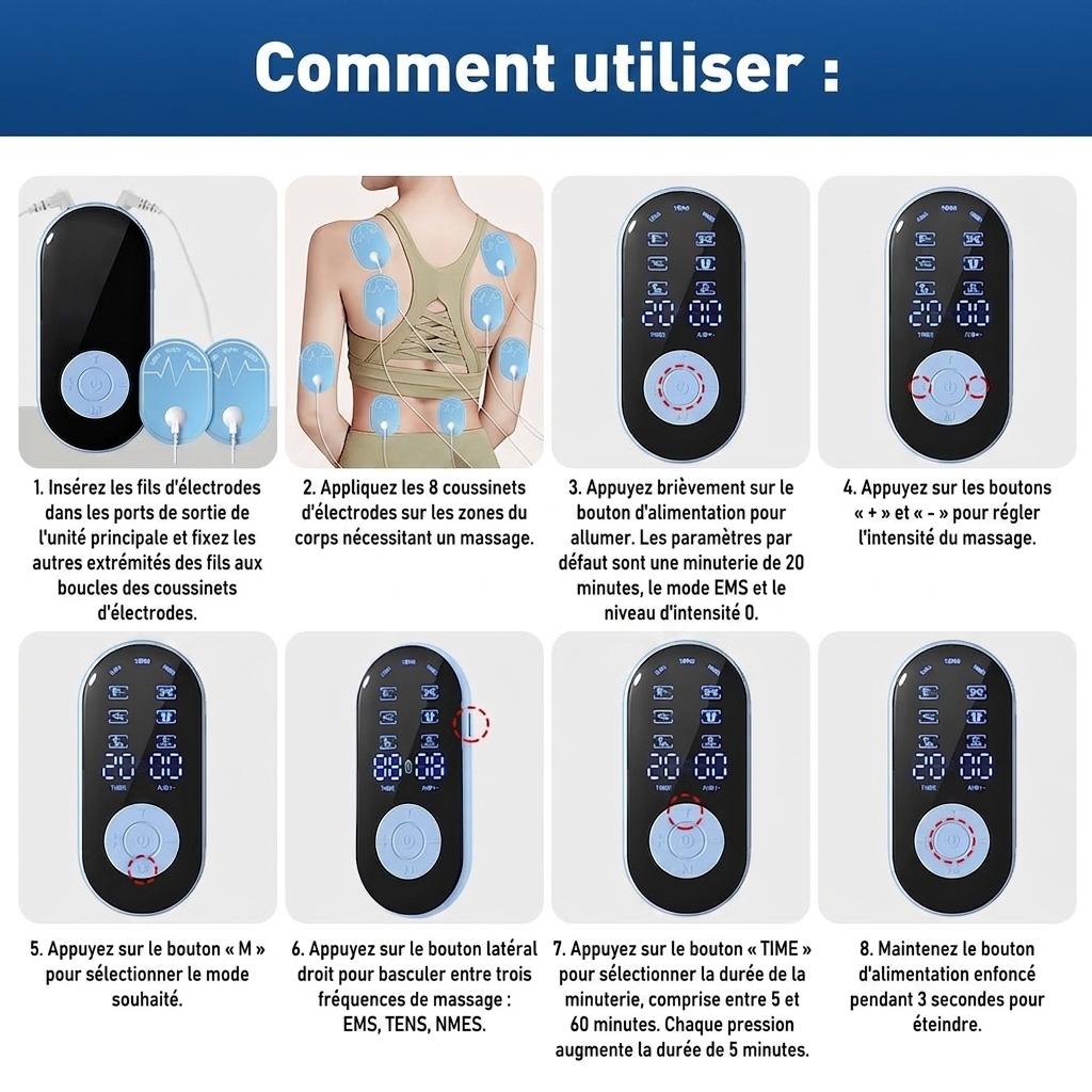 Stimulateur musculaire TENS, EMS et NMES - Appareil de soulagement de la douleur et de massage