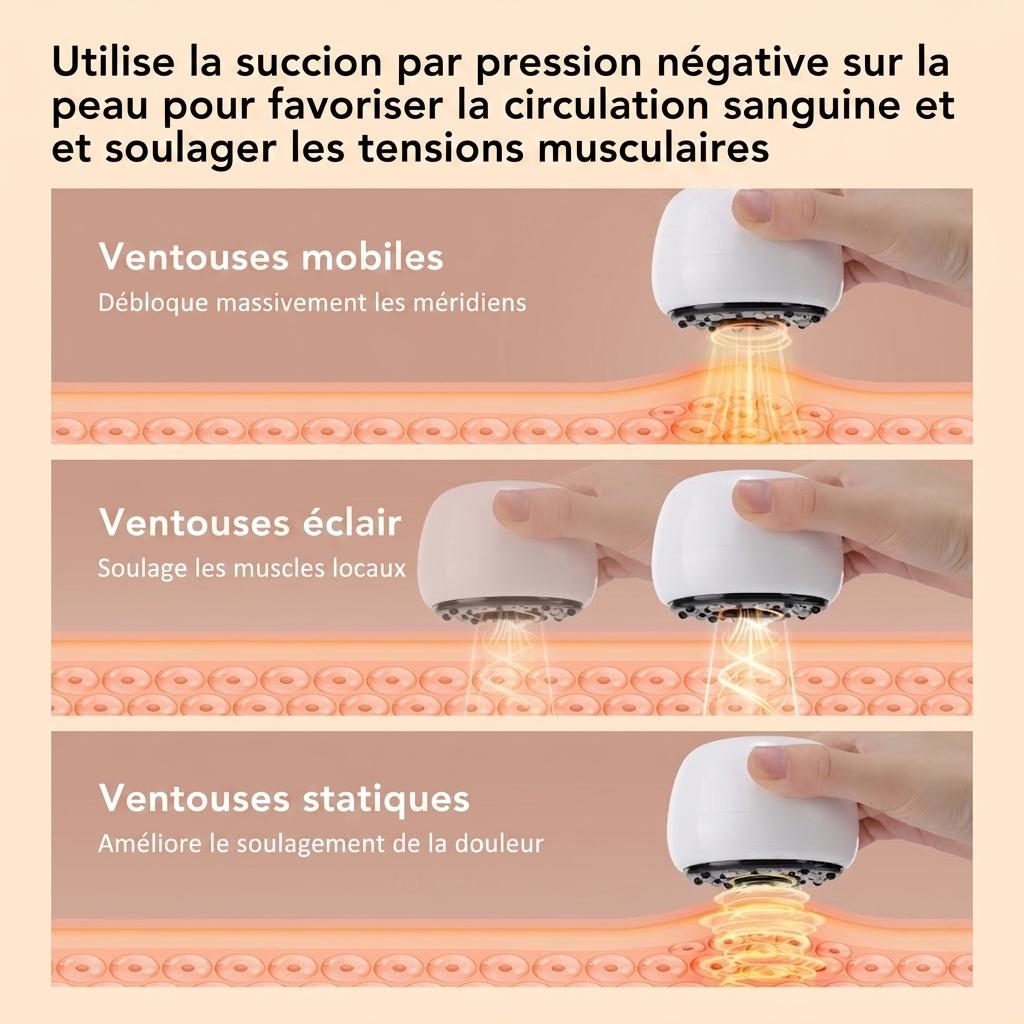 Appareil de ventouses et de Gua Sha intelligent 4 en 1 avec thérapie par la lumière rouge