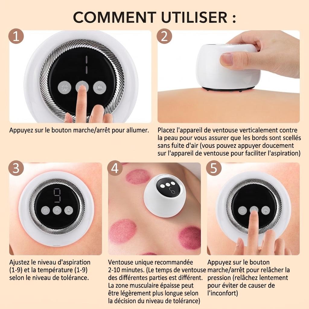 Appareil de ventouses et de Gua Sha intelligent 4 en 1 avec thérapie par la lumière rouge