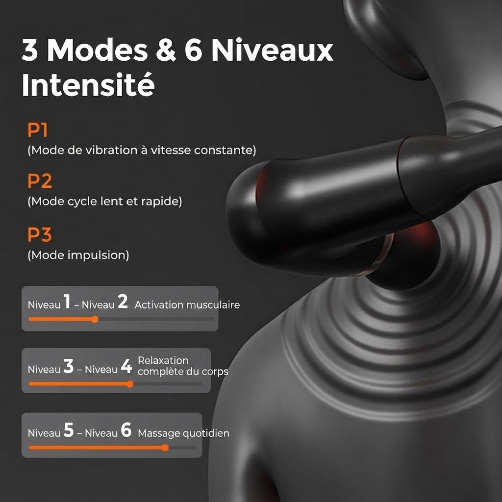 Pistolet de massage à percussion à poignée allongée pour massage en profondeur