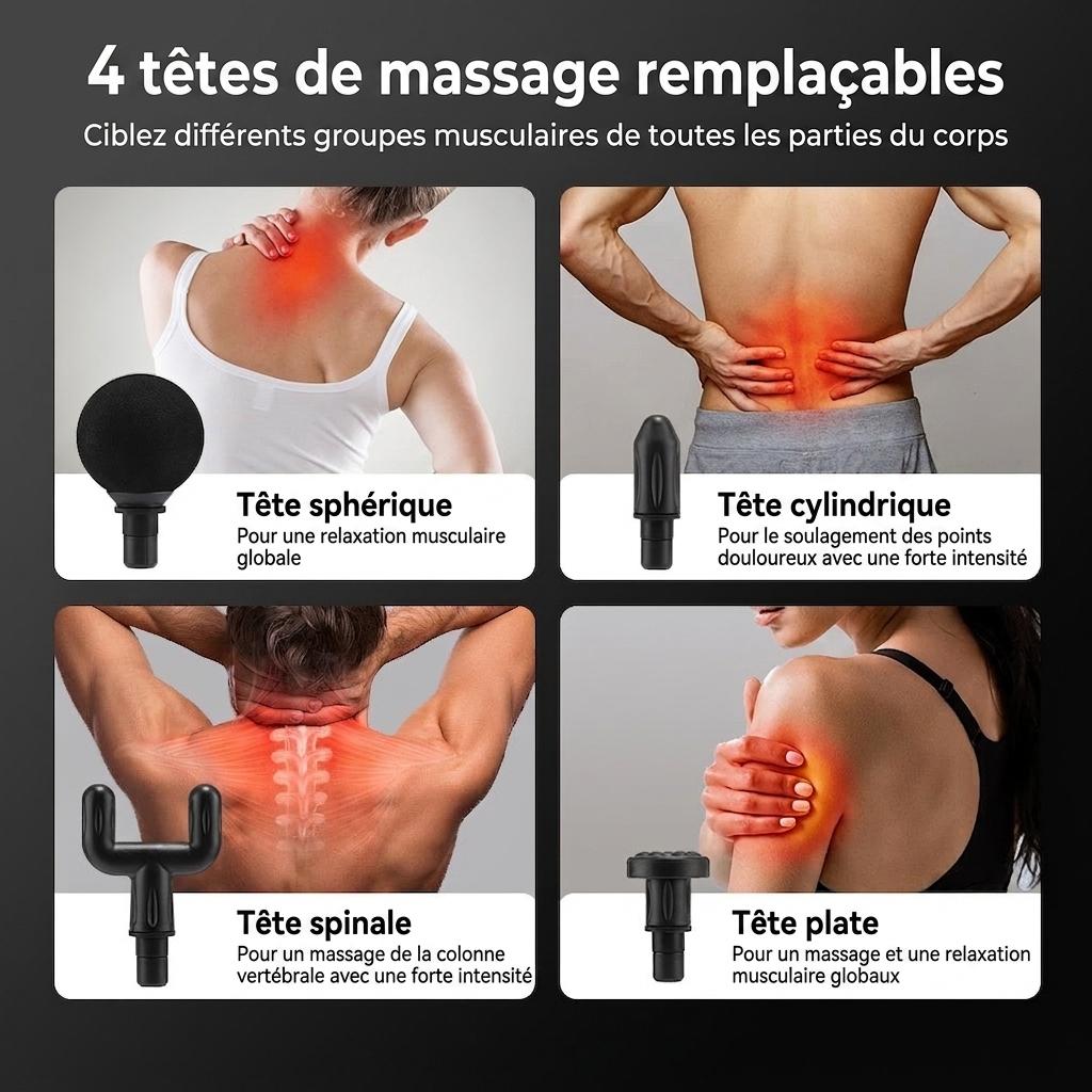 Pistolet de massage à percussion à poignée allongée pour massage en profondeur