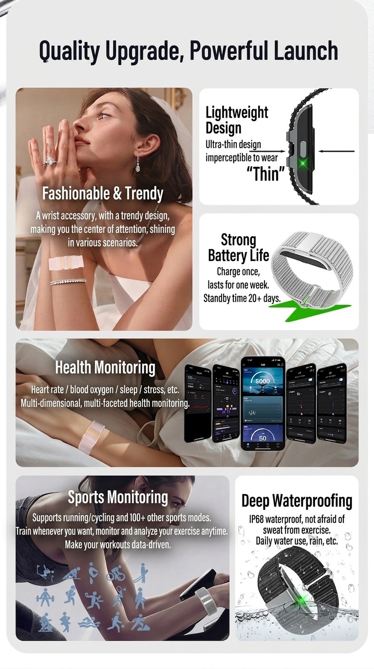 Braccialetto intelligente per il monitoraggio della salute, comodo e pratico | Monitoraggio della frequenza cardiaca, del sonno e della saturazione di ossigeno (SpO2)