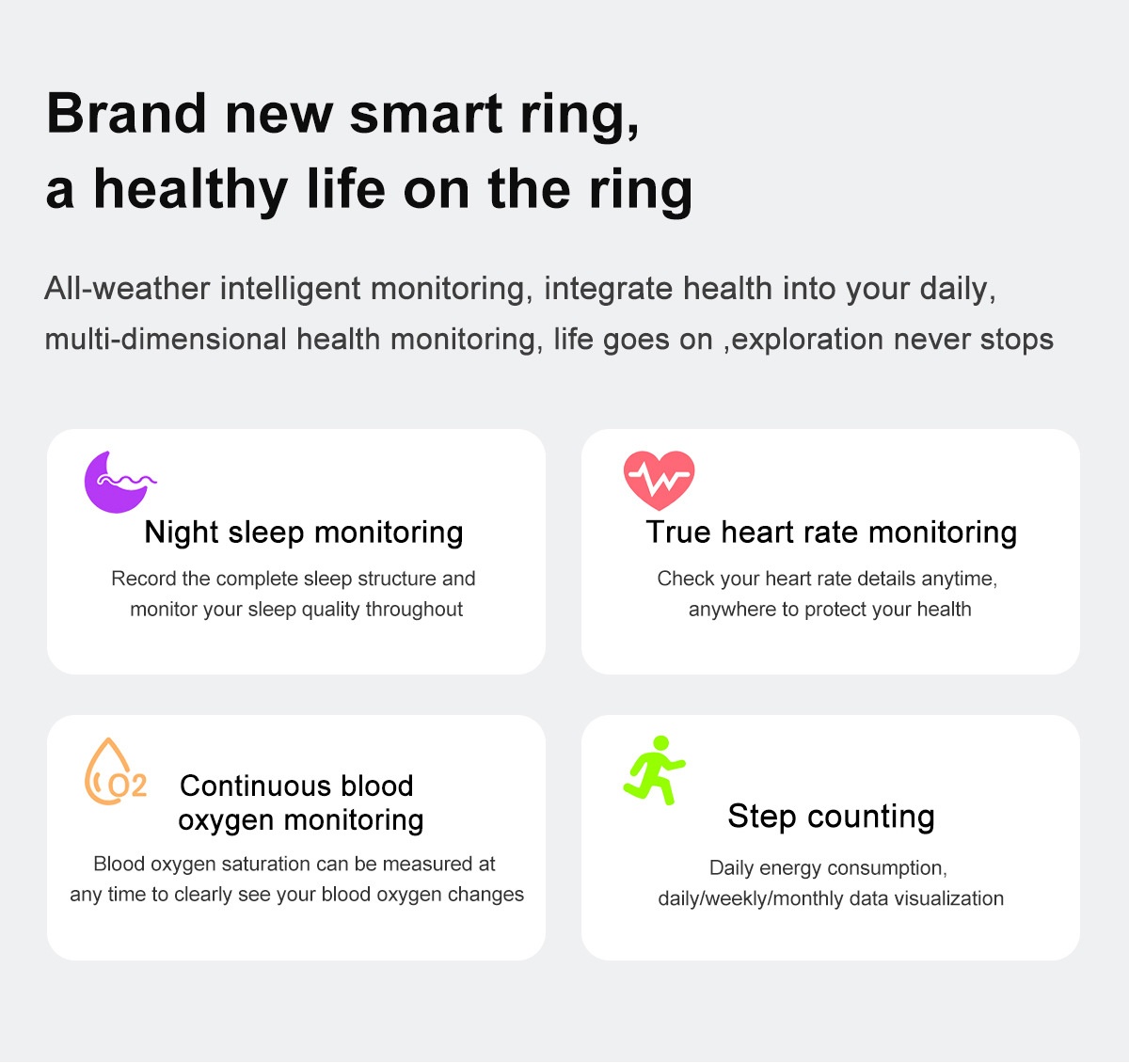 Anello intelligente per il monitoraggio della salute: sonno, frequenza cardiaca, saturazione di ossigeno, attività e altro ancora.