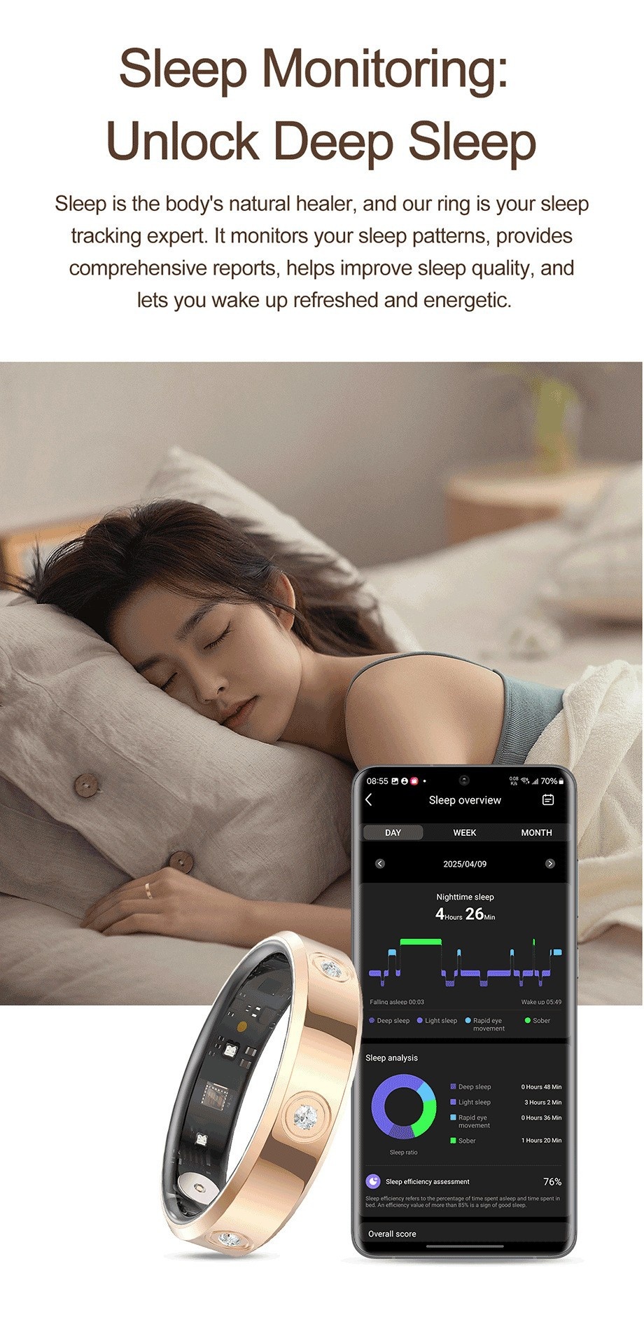 Anello intelligente per la salute HR01 - Monitoraggio dell'attività fisica e del sonno