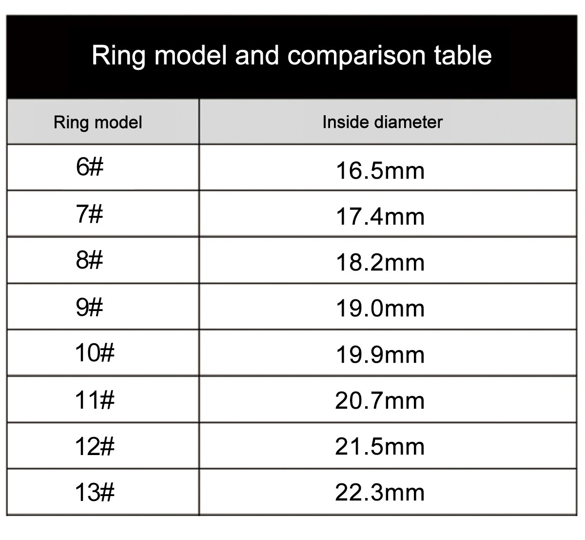 Smart Ring: tracker avanzato per la salute e il fitness, per un benessere ottimale.