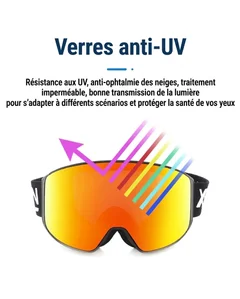 BS2019-0018_Purple_Irregular_Plastic_Ski_Goggles_detail-fr4