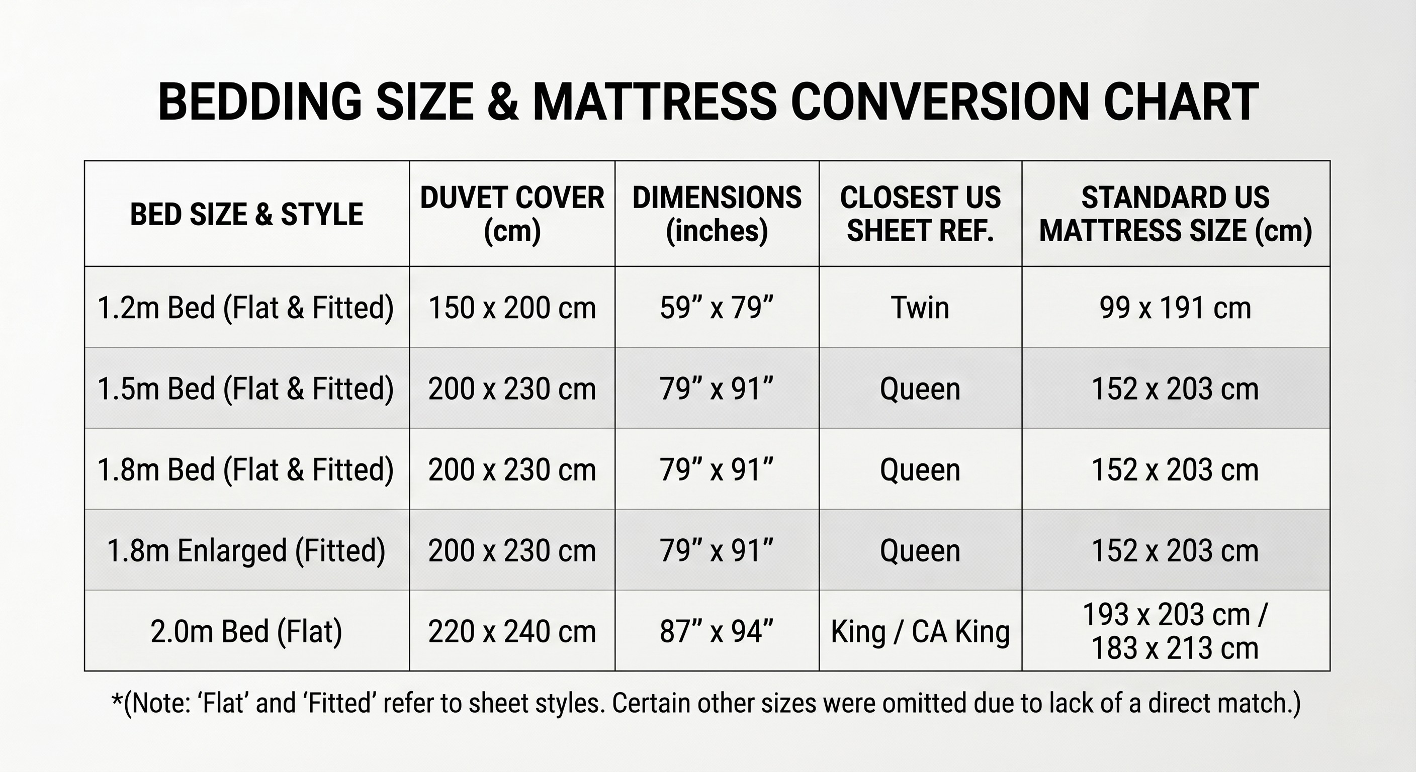 Premium Floral Print Bedding 4-Piece Set - Soft Cotton Duvet Cover