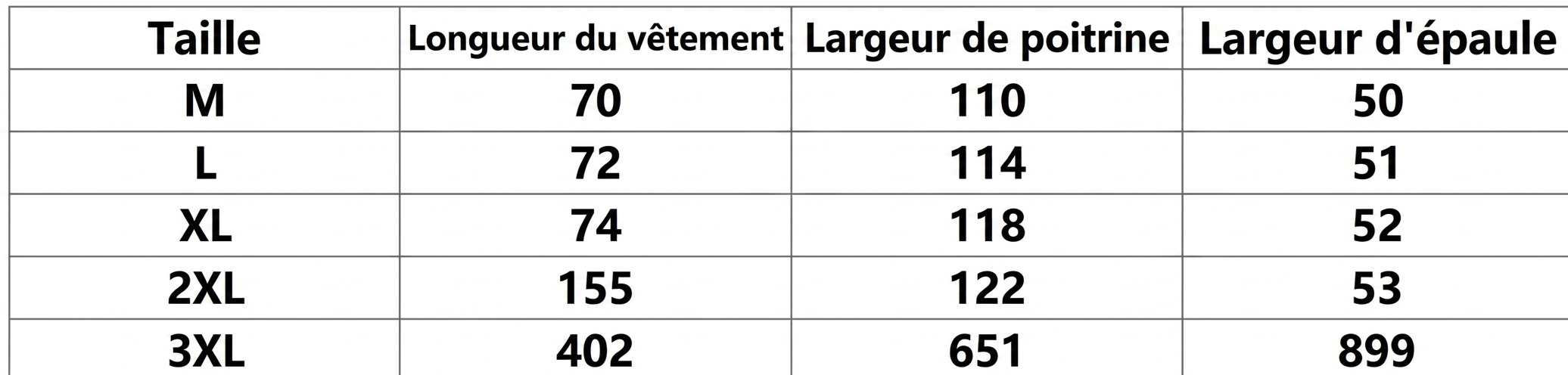 Chemise à manches courtes pour homme en mélange rayonne/lin texturé et col cubain
