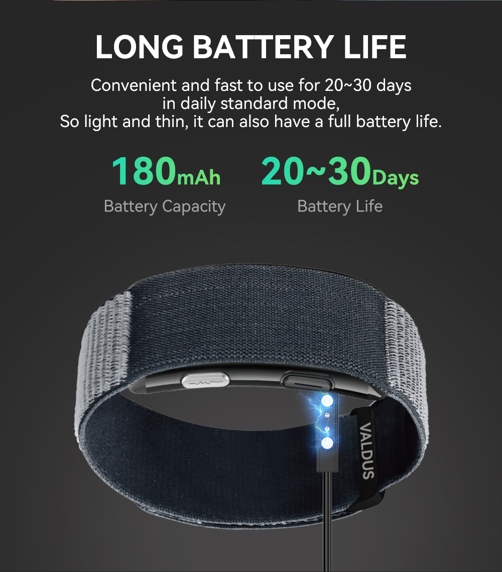 VITRO Smart Band | ECG-fitness tracker met nylon band