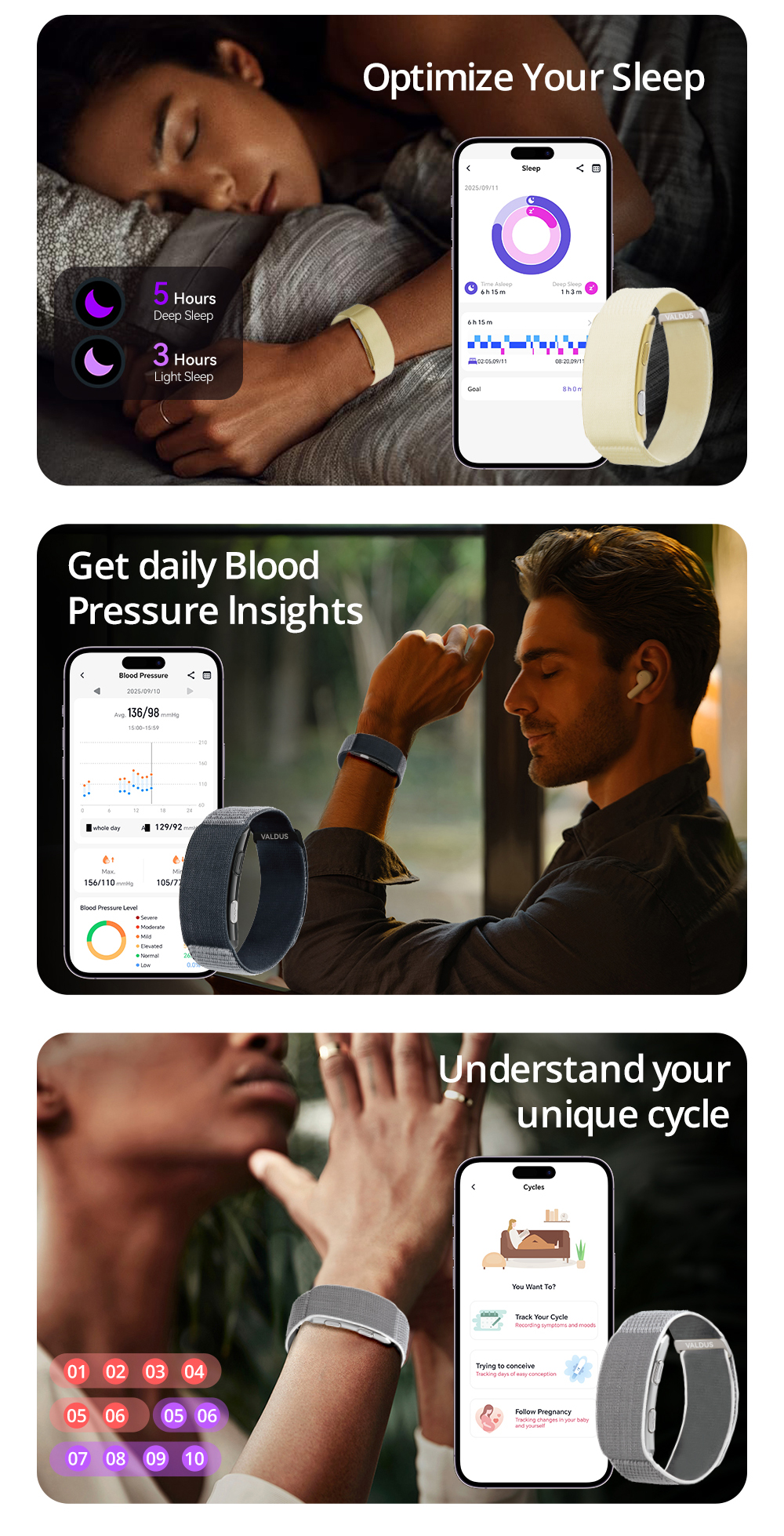VITRO Smart Band | ECG-fitness tracker met nylon band