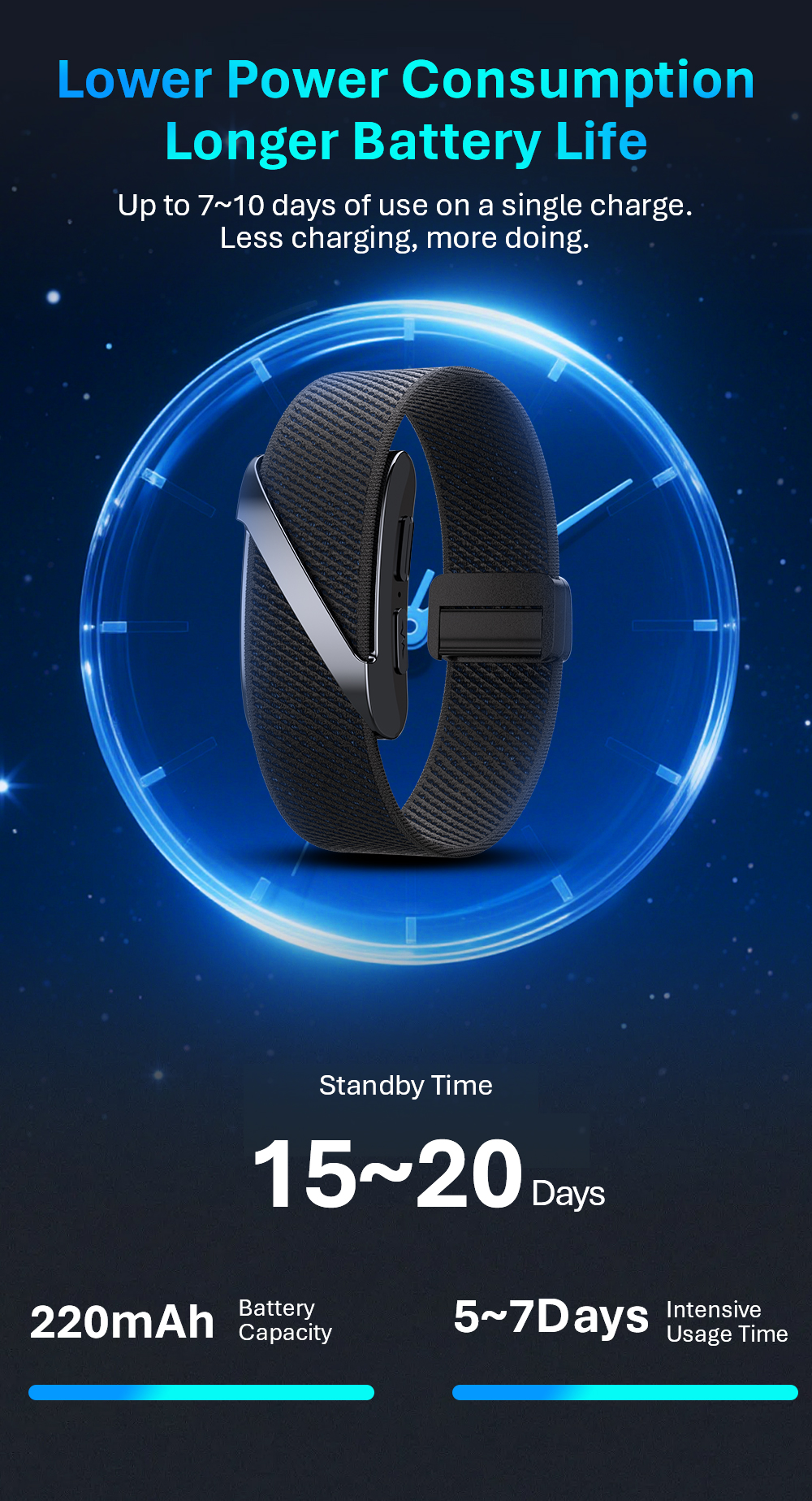 VANTA Sleek Smart Fitness Tracker met comfortabele elastische band