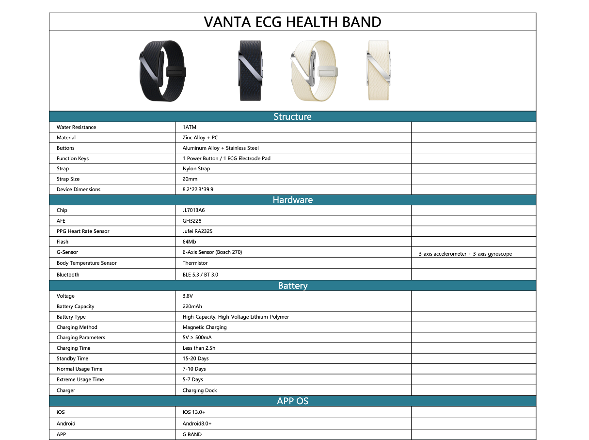 VANTA Sleek Smart Fitness Tracker met comfortabele elastische band