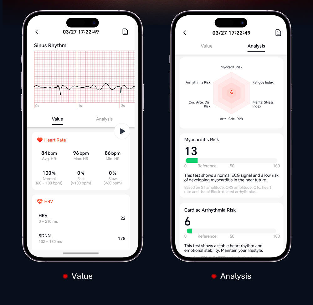 VANTA Sleek Smart Fitness Tracker met comfortabele elastische band