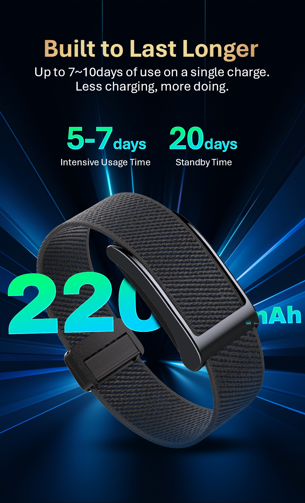 VIGOR schermloze GPS-gezondheidstracker smartband