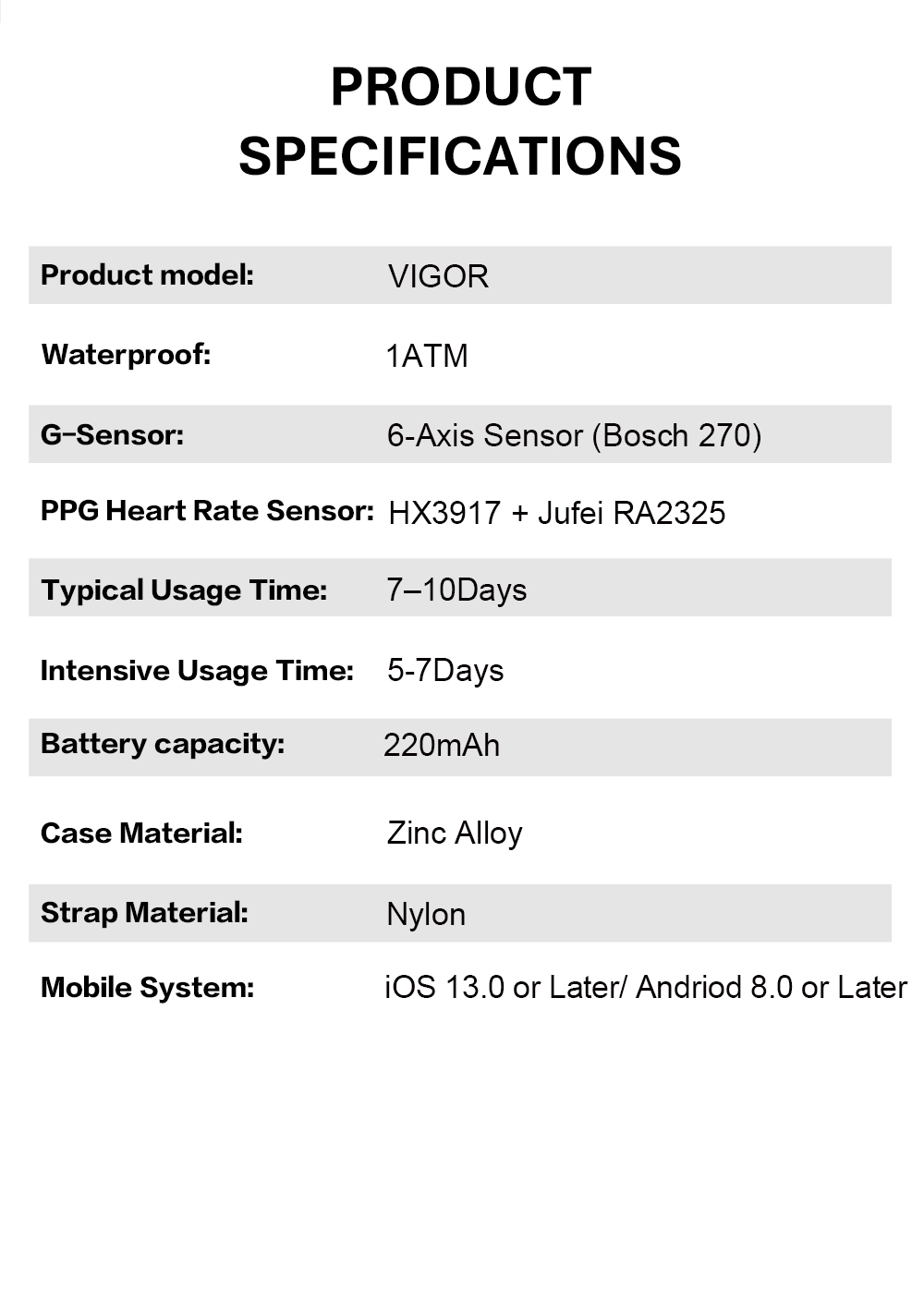 VIGOR schermloze GPS-gezondheidstracker smartband