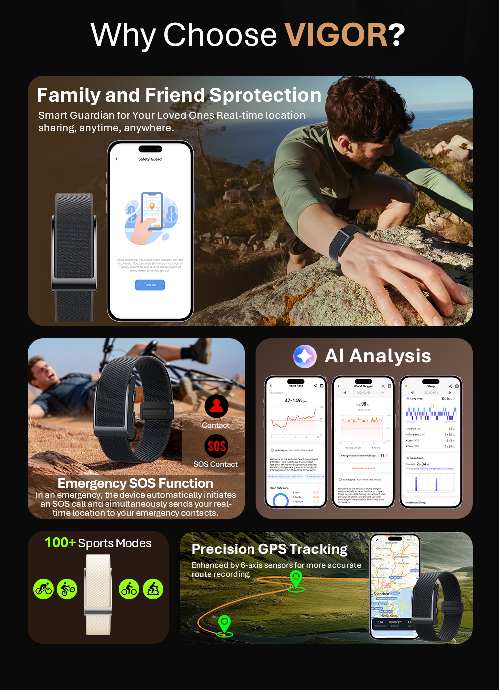 VIGOR schermloze GPS-gezondheidstracker smartband