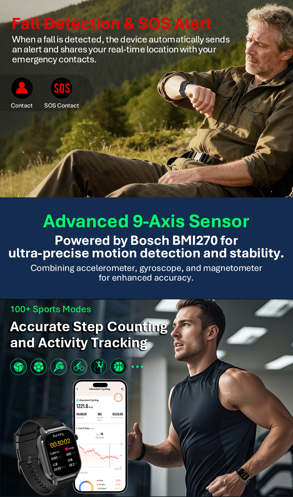 CARDIGO ECG+GPS Premium Professionele Smartwatch - Gezondheids- en fitnesstracker