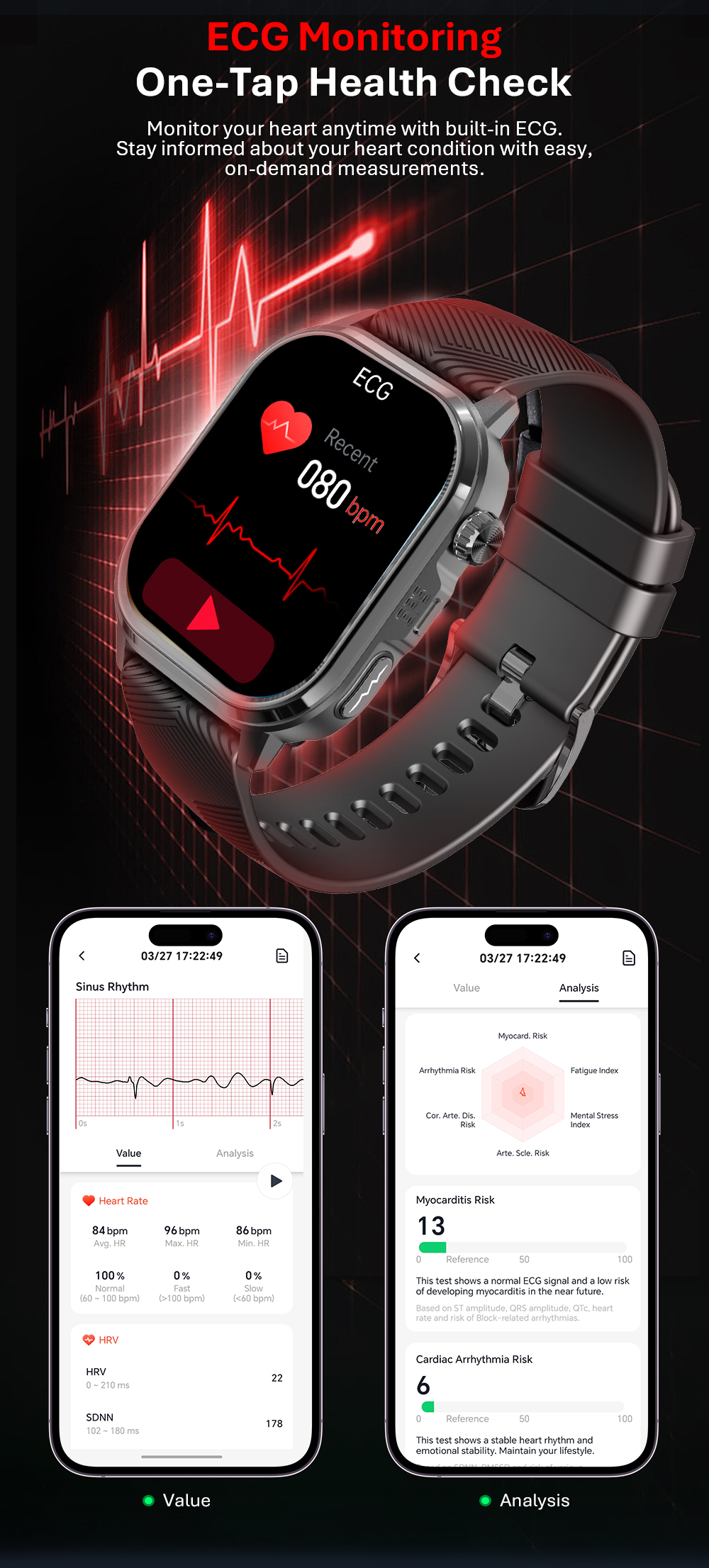 CARDIGO ECG+GPS Premium Professionele Smartwatch - Gezondheids- en fitnesstracker