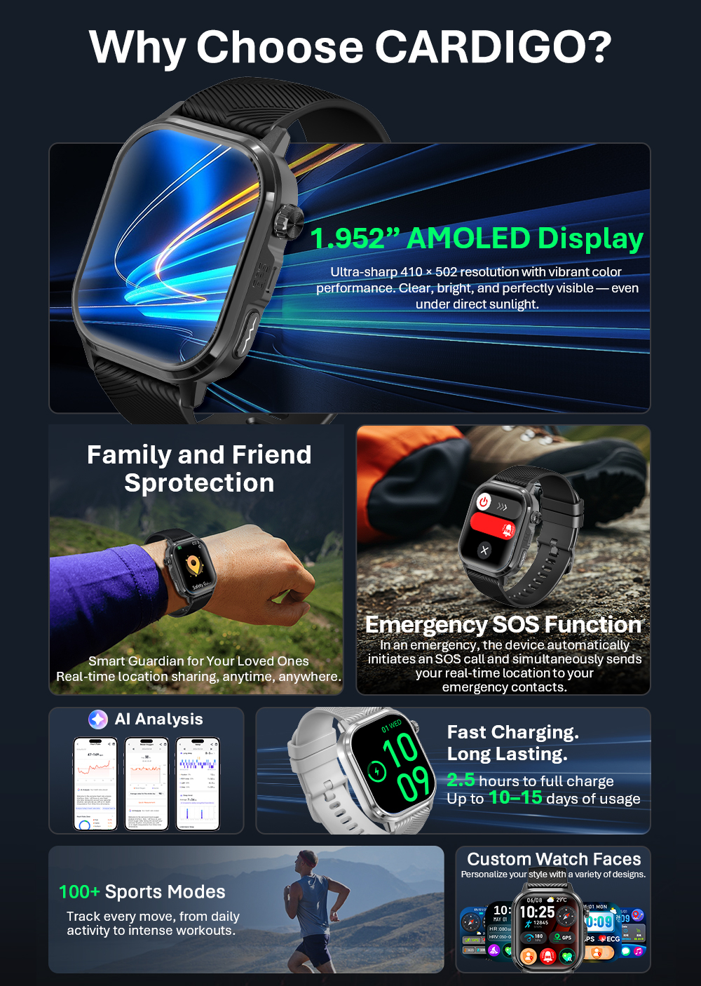 CARDIGO ECG+GPS Premium Professionele Smartwatch - Gezondheids- en fitnesstracker
