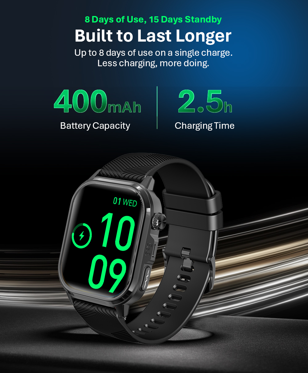 CARDIGO ECG+GPS Premium Professionele Smartwatch - Gezondheids- en fitnesstracker