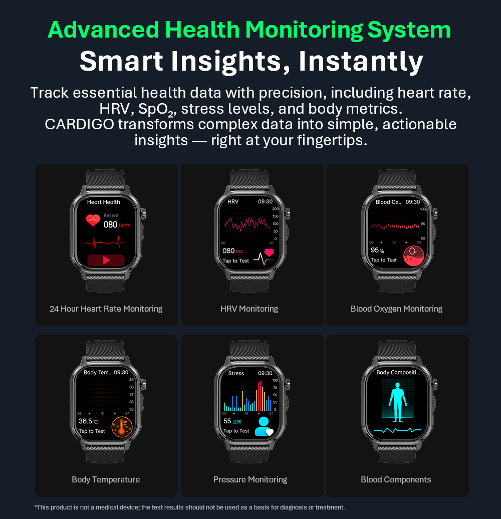 CARDIGO ECG+GPS Premium Professionele Smartwatch - Gezondheids- en fitnesstracker