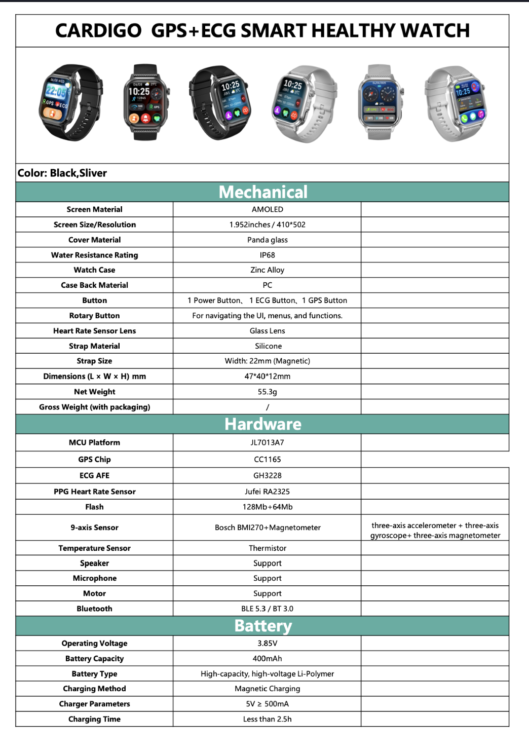 CARDIGO ECG+GPS Premium Professionele Smartwatch - Gezondheids- en fitnesstracker