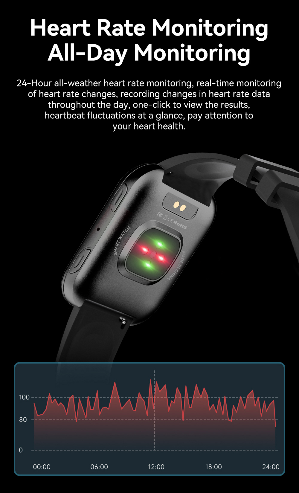 VS30 PRO Smart Watch with AMOLED Screen & BT Call