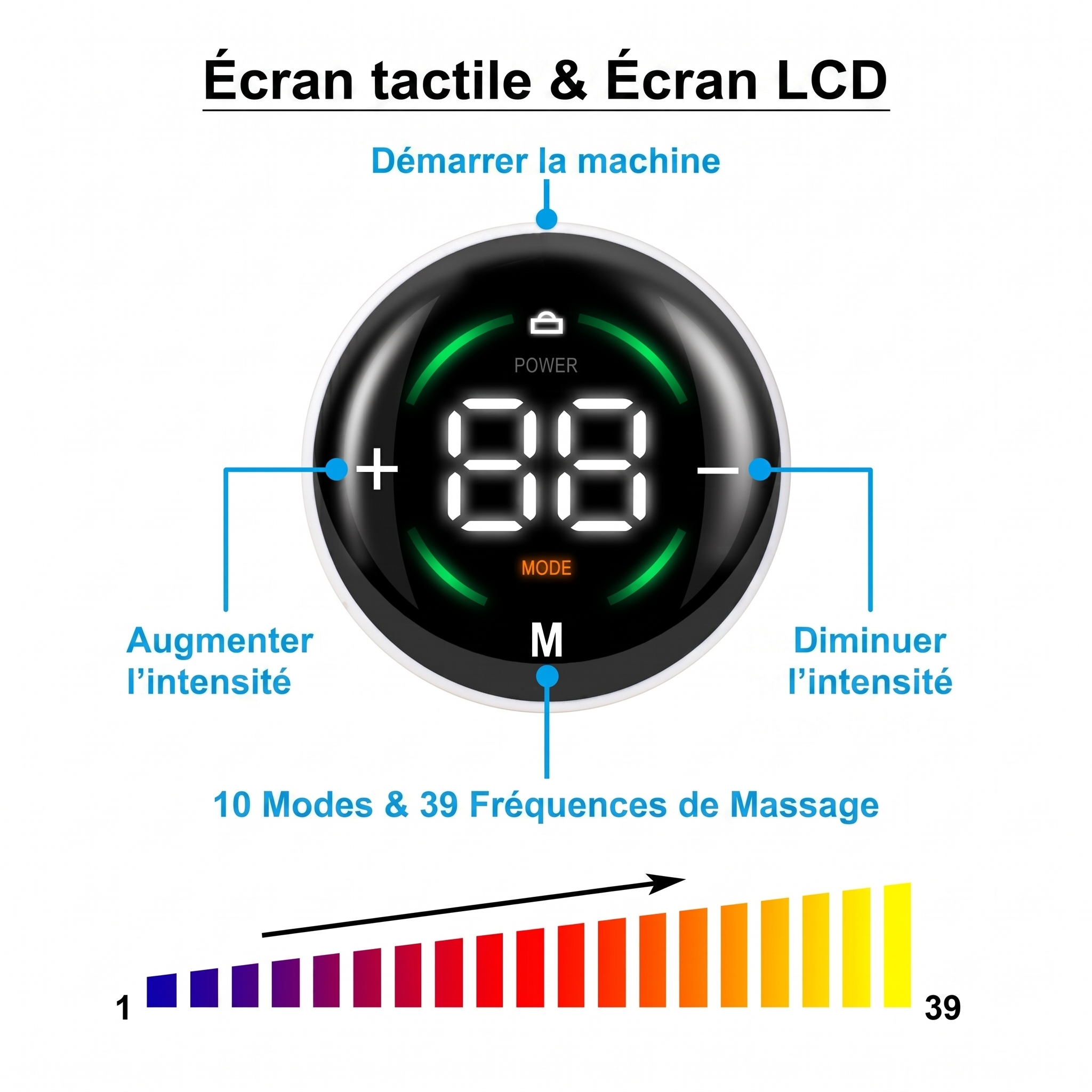 EMS Muscle Stimulator Abs Toner | Fitness Wearable