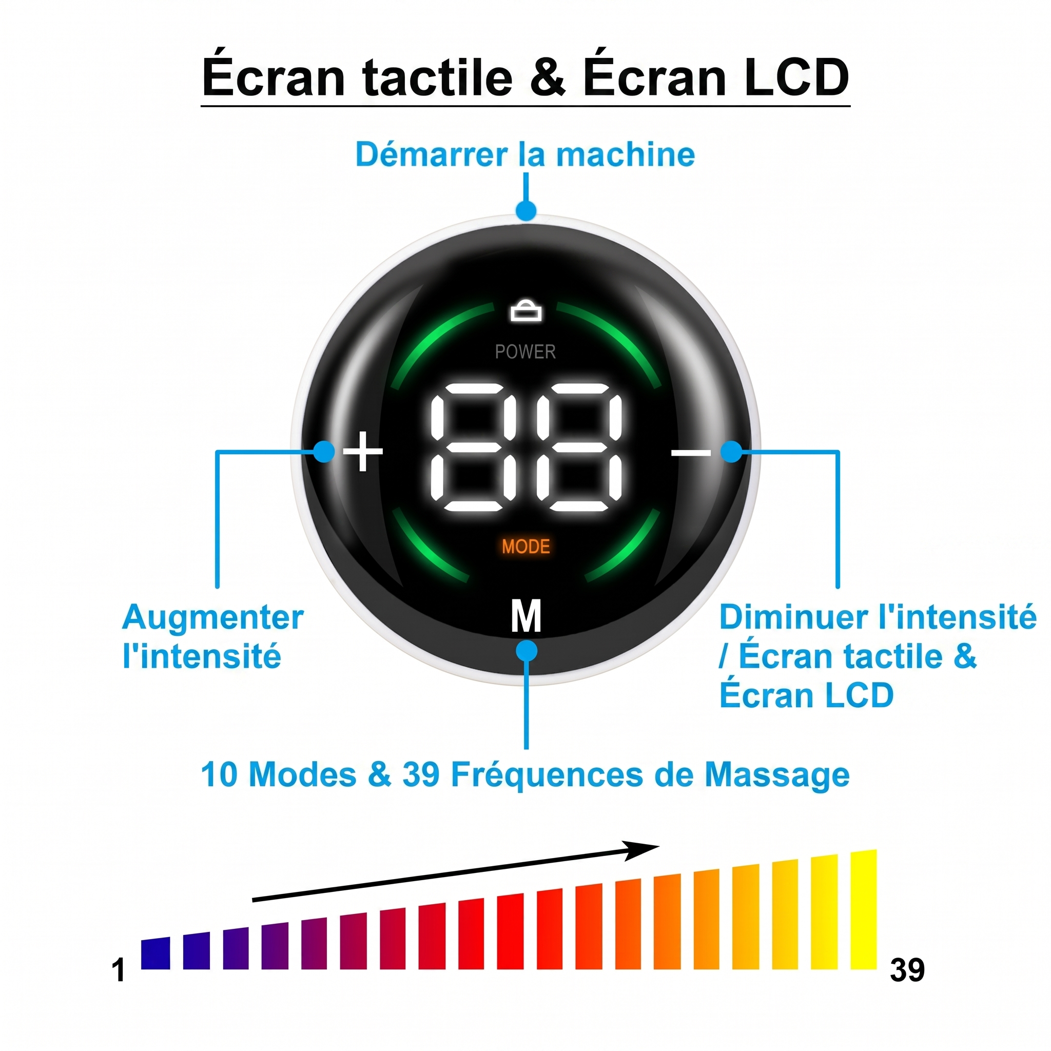 Smart Fitness Tracker | Wireless Muscle & Pain Relief