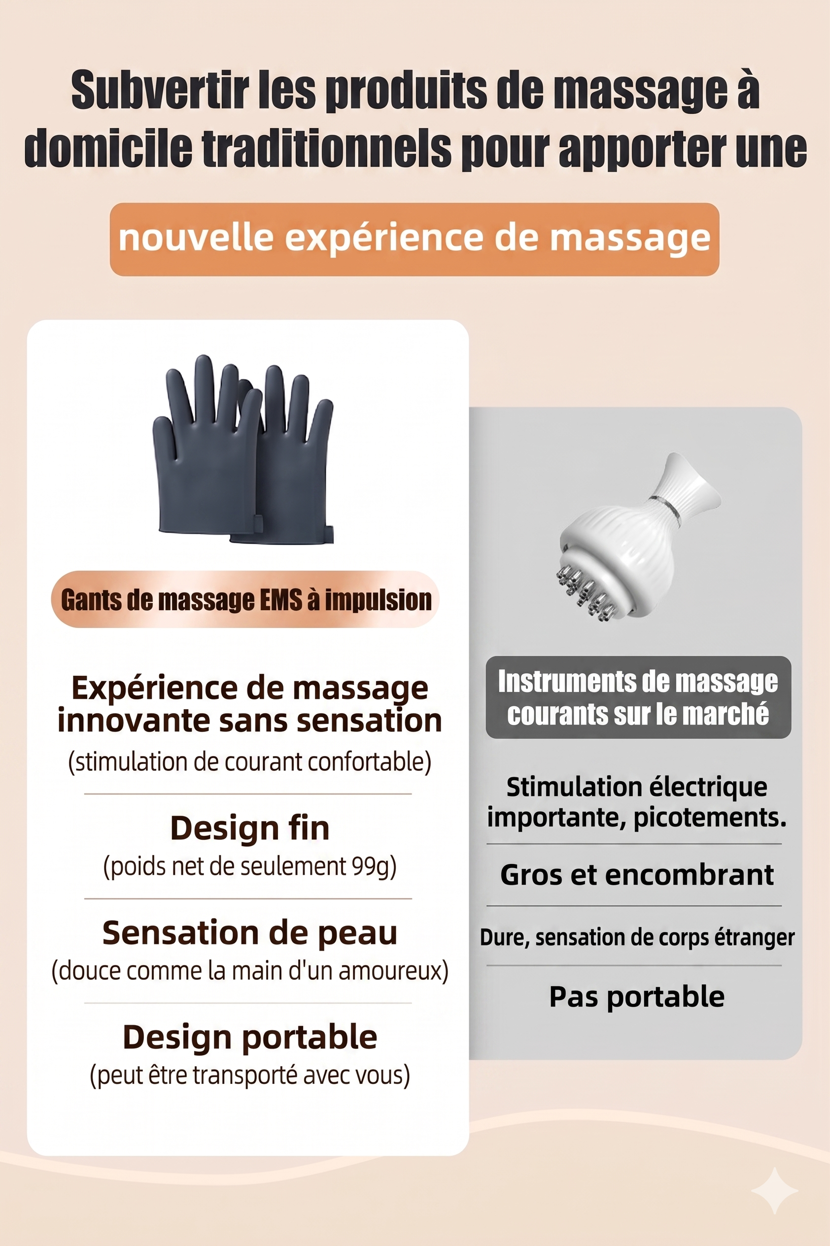 Smart EMS Pulse Massage Gloves | Deep Muscle Relief