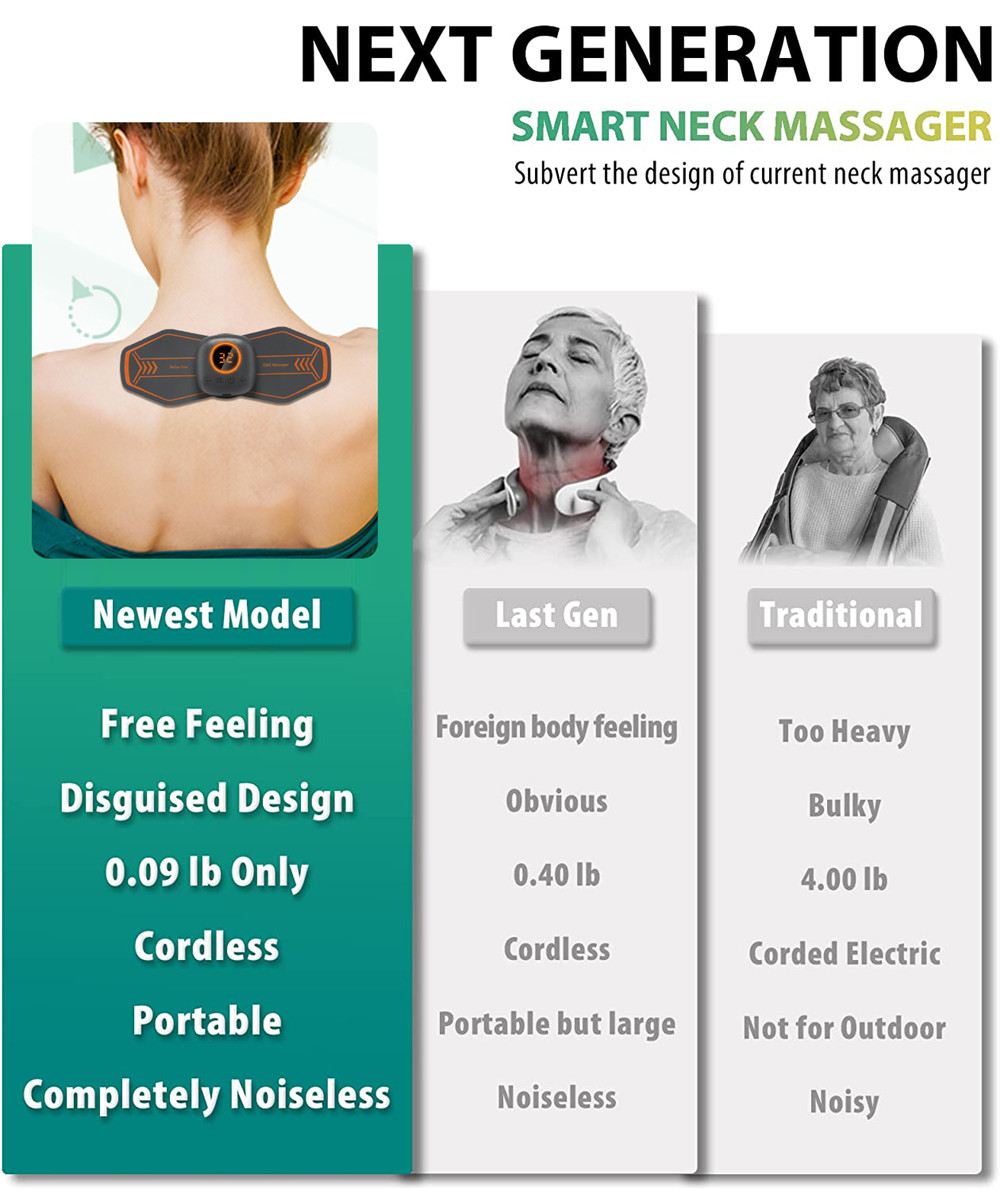 EMS Neck Massager Patch with Heat Therapy