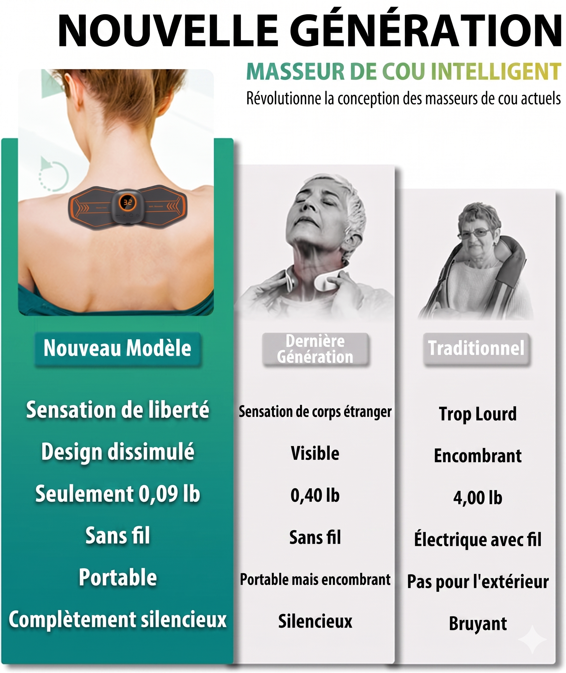 EMS Neck Massager Patch with Heat Therapy