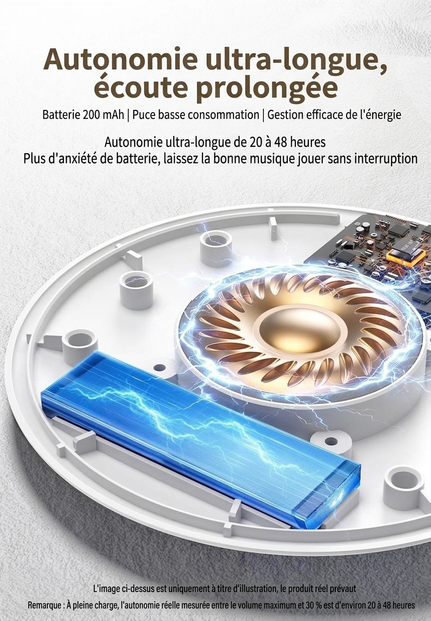 Machine à bruit blanc à placer sous l'oreiller pour favoriser le sommeil, haut-parleur Bluetooth 5.4 de 40 mm avec autonomie de 48 h et tissu doux pour la peau pour un sommeil profond